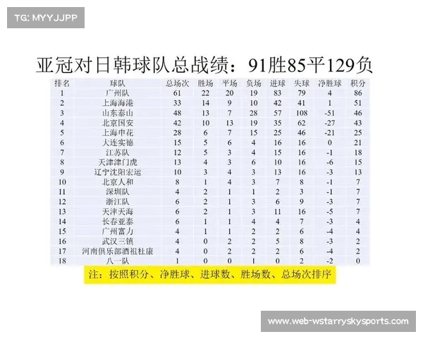 中超球队亚冠小组赛赛程安排详解与时间对阵分析 中超球队亚冠小组赛赛程安排详解与时间对阵分析