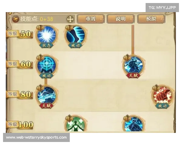 探索燃烧意志交易的秘密与航海王燃烧意志修改器使用技巧 探索燃烧意志交易的秘密与航海王燃烧意志修改器使用技巧