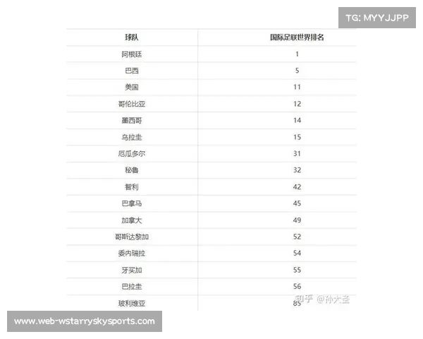 深入解析欧洲杯足球赛欧洲豪门球队实力及竞争态势分析 深入解析欧洲杯足球赛欧洲豪门球队实力及竞争态势分析